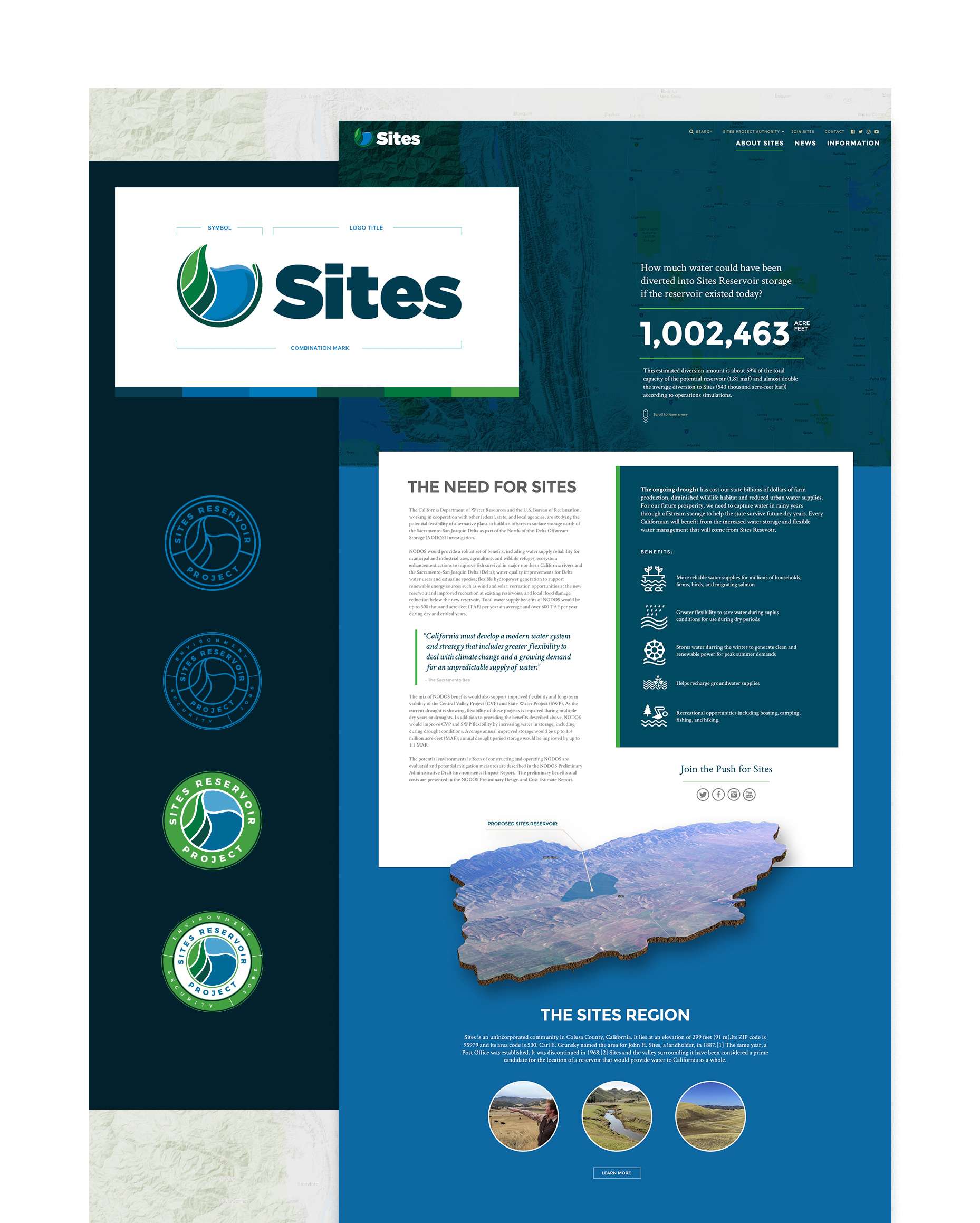 Joint Medias | Sites Reservoir Project logo design sample and website home page rendering.