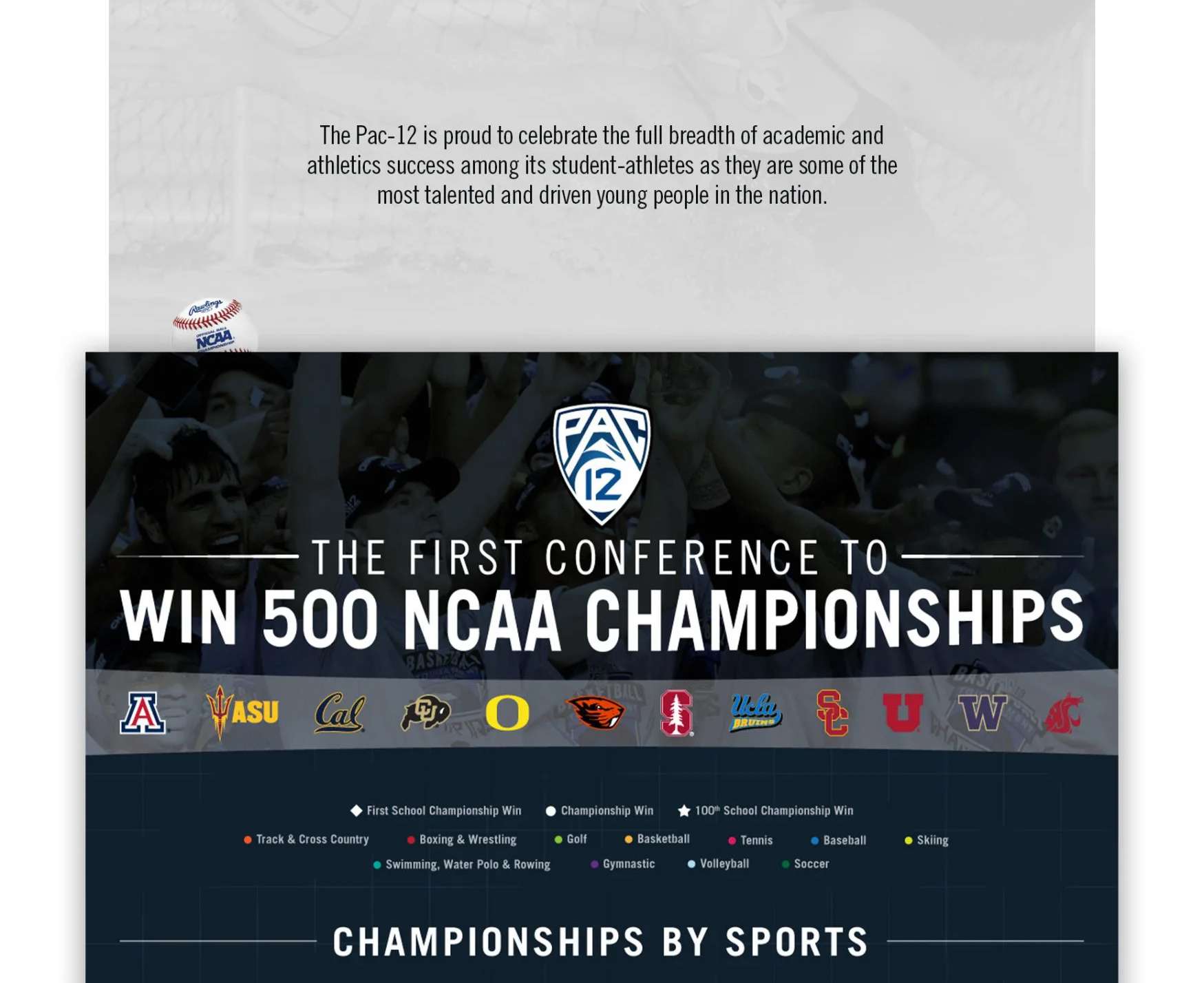 Joint Medias | Pac-12 First to 500 NCAA Conference Championships